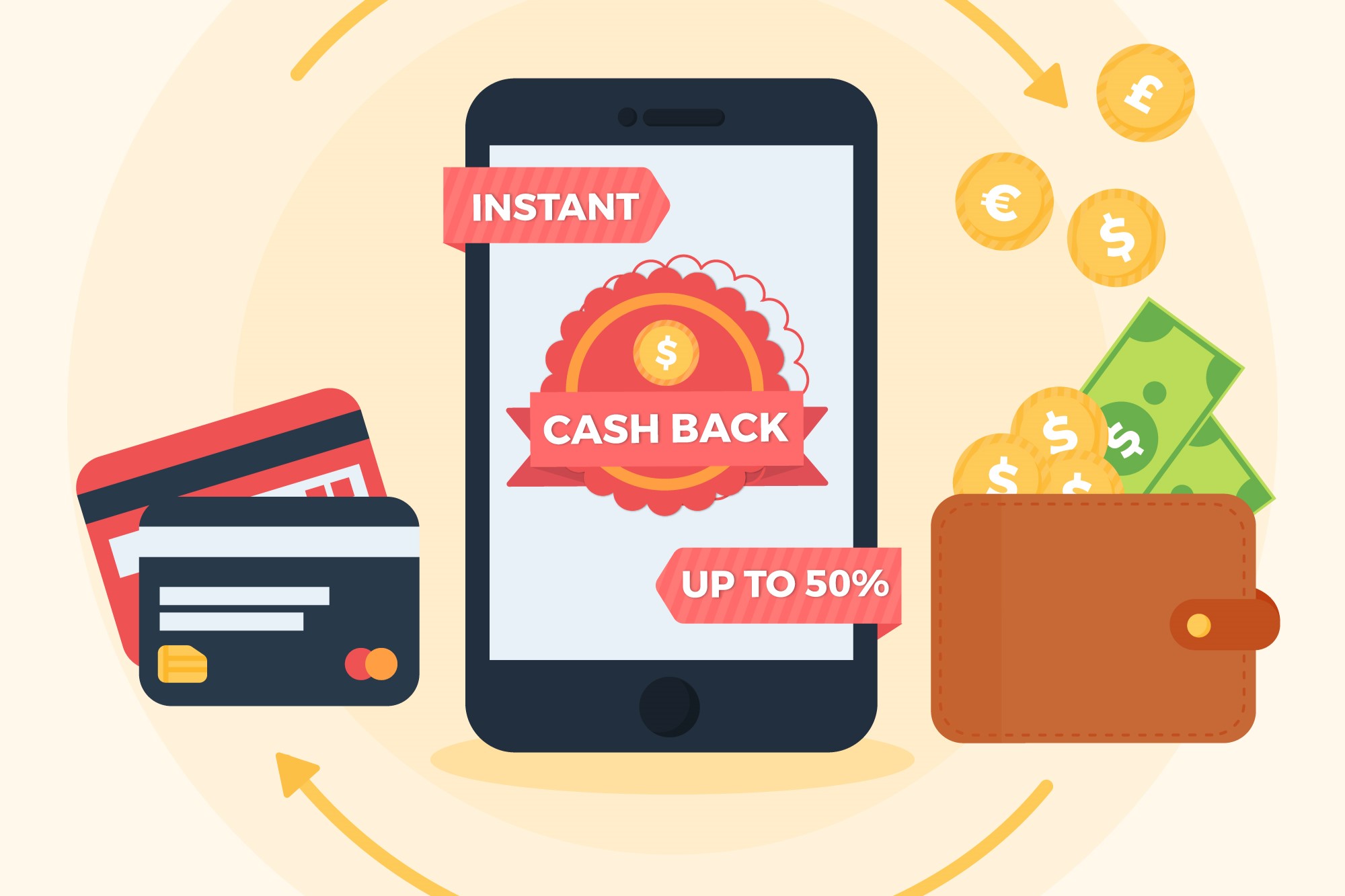 Las tarjetas de crédito con las mejores ofertas de devolución de efectivo: ¡obtén dinero de vuelta en cada compra!